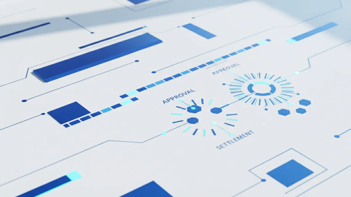 Abstract transaction flow with approval and settlement signals